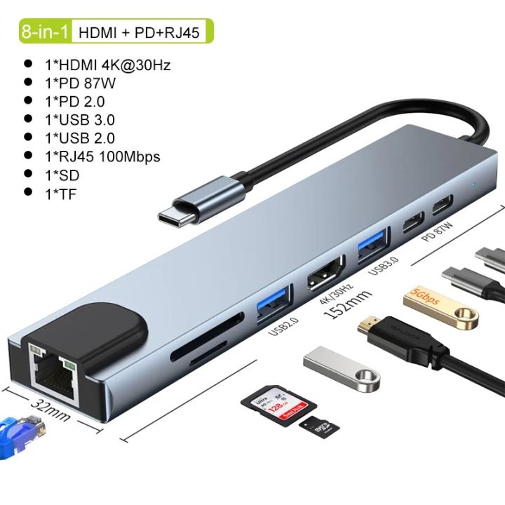 Adaptateur Type-c 8IN1 To RJ45 HDMI USB*2 SD TF PD*2